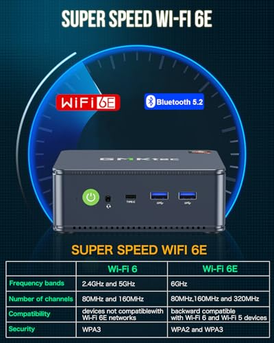 GMKtec Mini PC 5825U, M5 Plus Dual LAN 2.5G Desktop Computer Windows 11 Pro, AMD Ryzen 7 5825U (8C/32T 4.50Ghz), 32G DDR4 RAM + 512GB Hard Drive PCle SSD, WiFi 6E, USB3.2, USB-C, BT 5.2, DP, HDMI