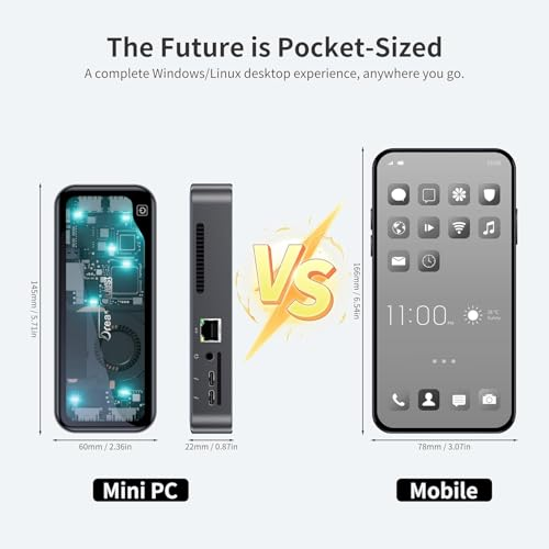 DreamQuest Q5 Mini PC Windows 11 Pro [High-Speed DDR5], Intel 12th N95(Up To 3.4GHz),Mini Desktop Computer 12GB DDR5 RAM 1TB M.2 SSD Supports 2*USB C |2*HDMI 4k@60Hz |4*USB 3.2 |LAN|WIFI 6 | BT5.3