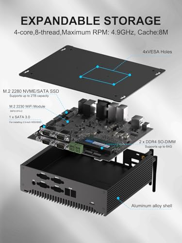 Industrial PC 6 COM, Fanless Mini PC Core i7-10610U, 4K Triple Display, Dual Lan Win 11 Pro, 8GB DDR4 256GB SSD, Mini Desktop Computer for Industrial/Office/Home