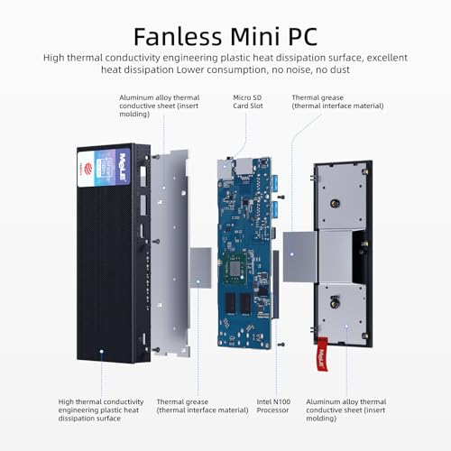 MeLE PCG02 Pro Mini PC Stick Fanless with Windows 11 Pro, N100 8GB RAM 128GB Storage, Mini Computer Dual HDMI, LPDDR4 4266MHz, USB Type-C PD3.0 for Office, IoT, Multimedia, Home