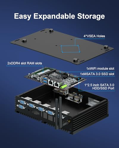 VENOEN Industrial PC i7 Dual lan Fanless PC Core i7 8550U, 32G RAM 512G SSD Win11 pro Micro PC, HD/VGA Dual Display, 6xRS232 COM, 6xUSB, WiFi, BT 4.0, 3G/4G SIM Slot, Linux Mini PC 2.5gb ethernet