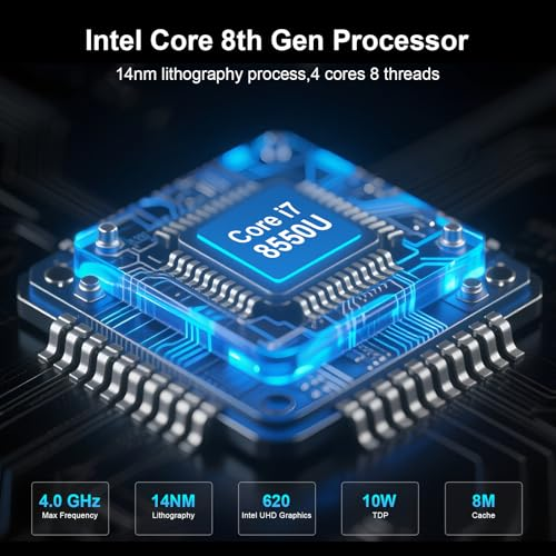 HISTTON Fanless Mini PC Industrial PC Intel Core i7-8550U, DDR4 16GB RAM 512GB SSD, 4 RS232 COM+2 RS232/485 COM, 2 LAN, HD, DP, EDP, LPT, WiFi, Mini PC Windows 11 Pro/Linux Ubuntu