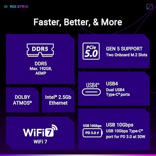 ASUS ROG Strix X870-F Gaming WiFi, AMD ATX motherboard, 16+2+2 power stages, DDR5 slots, four M.2 slots, PCIe 5.0 with full support for next-gen GPUs, WiFi 7, USB 10G w/ PD 3.0 up to 30W