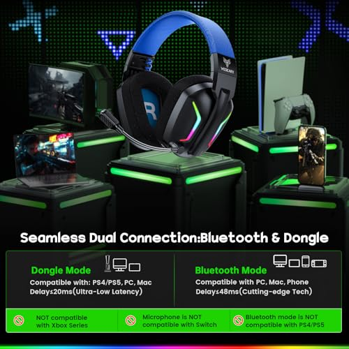 WESEARY Wireless Gaming Headset for PC, PS5, PS4, Switch, Mac, 2.4GHz Wireless Gaming Headphones with ENC Microphone, Bluetooth 5.4, 50mm Drivers, Stereo Sound, Cool Lighting, 50H Battery
