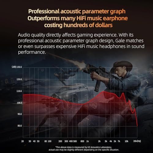 KZ Gale Wired Earbuds with Microphone, HiFi Deep Bass Comfort-Fit Ear Buds for Gaming, Super-Linear Driver IEM for Gaming, Compatible for PC, PS5, PS4, Nintendo, Switch, Steam Deck (3.5, White)